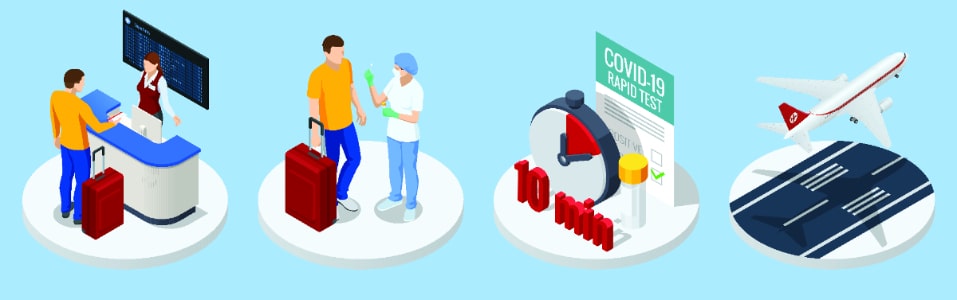 Requisitos de Viaje a Boracay