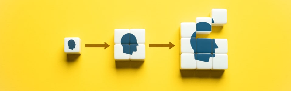 Como desenvolver a consciência sobre cada um desses quadrantes