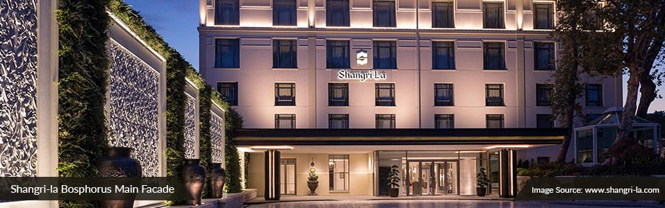 Hotels by Areas in Istanbul