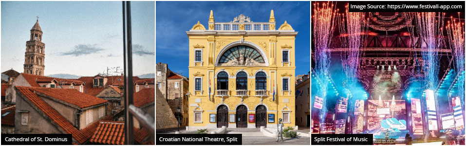 نبذة مختصرة عن سبليت (مواصلة)