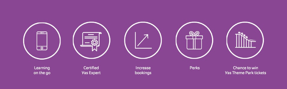 ¡Conviértase en un experto en Yas!