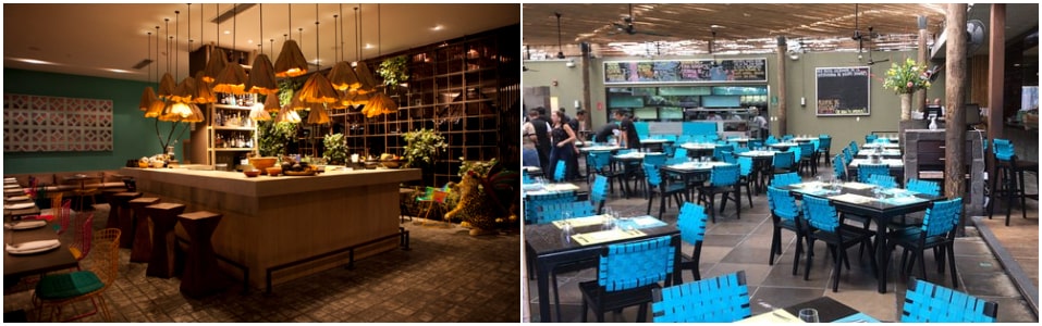 Los Mejores Restaurantes de Perú