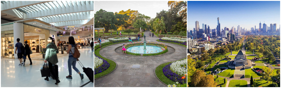 Itinerario de 7 días