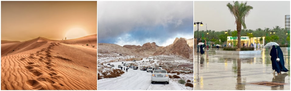 Clima en Arabia Saudita