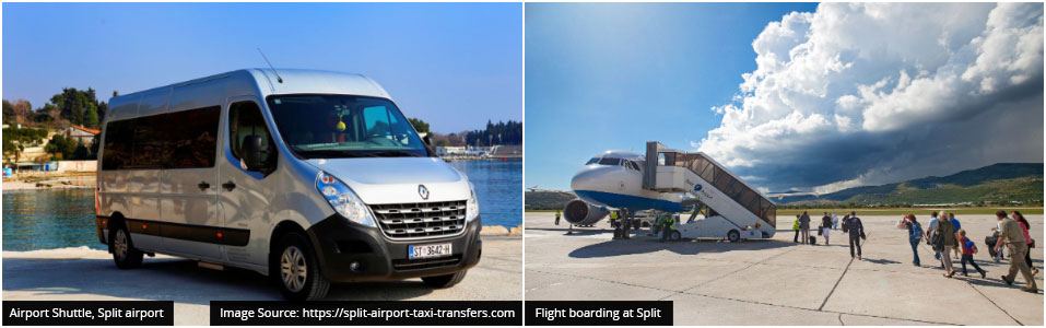 أساسيات المسافر